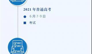 广东省学业水平考试语数英2021成绩什么时候公布 广东水平考试成绩查询