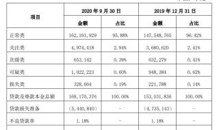 支付宝延迟结算冻结什么意思